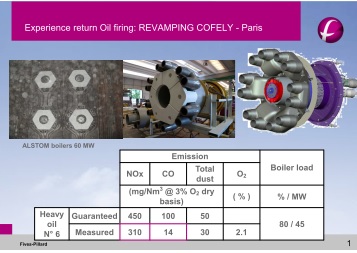 Experience return Lonoxflam burner